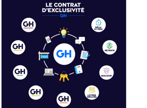 L'atout de l'agent immobilier a longtemps été l'estimation.